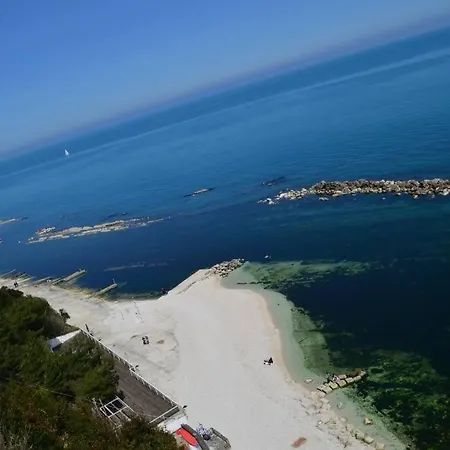 Belvedere Di